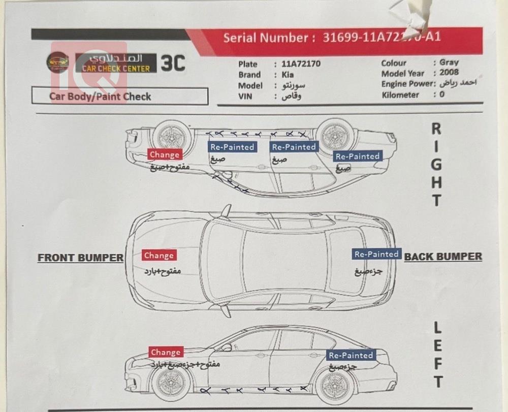 كيا سورينتو